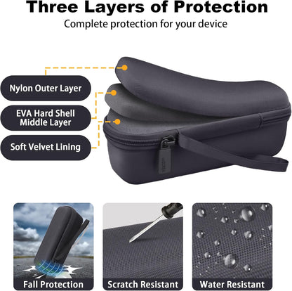 Hard Case Compatible with Anker Soundcore/Soundcore 2 / Motion B Portable Outdoor Sports Bluetooth Speaker (Black)